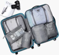 BOTC Packing Cubes Set 9-Delig – Kleding Organizer Voor Koffers, Tassen En Backpack - Grijs -Voyago Winkel 1200x1108 13