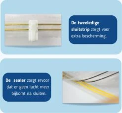 Sealos - 12 Pack Vacuümzakken Voor Kleding En Dekbedden - Verschillende Maten N°16 - Met 2 Pompen - Transparant -Voyago Winkel 1200x1111 26