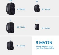 YONO Regenhoes Backpack Waterdicht - Reflecterende Rugzak Hoes Vliegtuig - Flightbag - 71 Tot 80 Liter - Zwart - XXL -Voyago Winkel 1200x1112 10