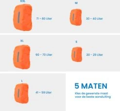 YONO Regenhoes Rugzak Waterdicht - Reflecterende Backpack Hoes - 20 Tot 29 Liter - Oranje - S 11 YONO Regenhoes Rugzak Waterdicht - Reflecterende Backpack Hoes - 20 Tot 29 Liter - Oranje - S -Voyago Winkel 1200x1112 11