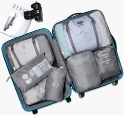 SVH Company Packing Cubes - Koffer Organizer Set 8 Delig – Bagage Organizers -Voyago Winkel 1200x1113 13