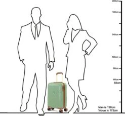 Oistr Florence Handbagage Spinner S Matte Pink -Voyago Winkel 1200x1114 15