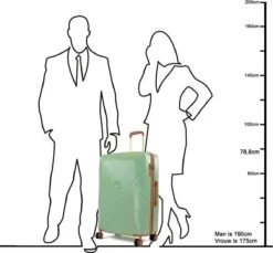 Oistr Florence Spinner L Olive Green -Voyago Winkel 1200x1114