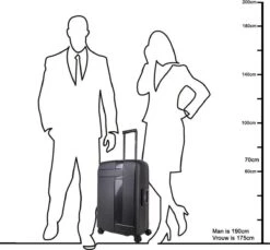 Decent Transit Medium Koffer - 70 Cm - Petrol Groen -Voyago Winkel 1200x1114 34