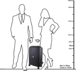 Roncato Light 4 Wiel Trolley 68 Avio Blue -Voyago Winkel 1200x1114 35