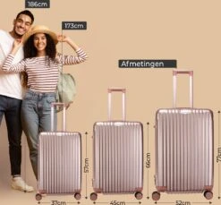 Royal Swiss - Reis Koffer - 76cm - Cijferslot- Lichtgewicht Koffer - 4 Wielen - Rose Gold 15 Royal Swiss - Reis Koffer - 76cm - Cijferslot- Lichtgewicht Koffer - 4 Wielen - Rose Gold -Voyago Winkel 1200x1114 41