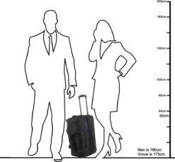 Travelite Basics Wheeled Duffle 55cm Expandable Navy/Orange -Voyago Winkel 1200x1114 54