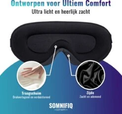 Somnifiq Slaapmasker - Luxe 3D Oogmasker - Zijde Slaapmasker - Traagschuim - 100% Verduisterend -Voyago Winkel 1200x1115 10