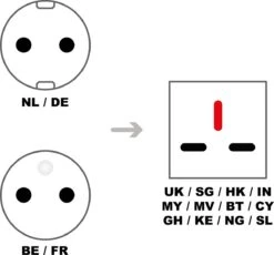 Colorful Sun® Universele Wereldstekker - Engeland, Schotland(UK) - Reisstekker Type G - 1 Stuk - Europa(EU) Naar UK / SG / HK / IN / MY, Hong Kong, Ierland, Malta, Maleisië, Singapore En Het Arabisch Schiereiland - Kinderbeveiliging - Wit -Voyago Winkel 1200x1119 6