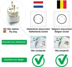 Colorful Sun® Universele Wereldstekker - Reisstekker Type E & F - UK / US / CN / AU / FR / JP / IT Naar EU/ID/KR - 1 Stuk - Engeland, Schotland(UK), Amerika VS, China, Australië, Frankrijk, Japan, Italië Naar Europa(EU), Indonesië En Korea - Wit -Voyago Winkel 1200x1119 7