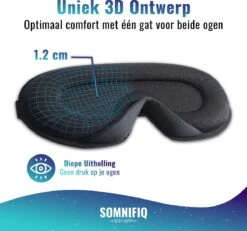 Somnifiq Slaapmasker - Luxe 3D Oogmasker - Zijde Slaapmasker - Traagschuim - 100% Verduisterend -Voyago Winkel 1200x1123 26
