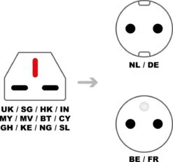 Colorful Sun® Universele Wereldstekker - Reisstekker Type E & F - UK Naar EU/ID/KR - 1 Stuk - Engeland, Schotland(UK), Hong Kong, Ierland, Malta, Maleisië, Singapore Naar Europa(EU), Indonesië, Korea - Kinderbeveiliging - Zwart -Voyago Winkel 1200x1124 14