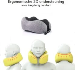 SVH Company Premium Nekkussen Met Gratis Slaapmasker En Oordoppen – Ergonomische Memory Foam Reiskussen Voor Op Reis – Auto Vliegtuig Reis Nek Kussen Travel Pillow – Grijs -Voyago Winkel 1200x1126 13