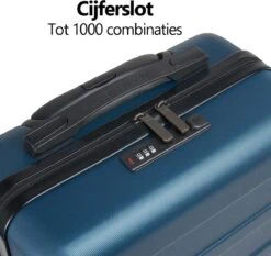 CabinMax Handbagage Koffer - Trolley 35L - Harde Reiskoffer - 55x35x20cm - Groot Capaciteit - Endless Sea -Voyago Winkel 1200x1131 2