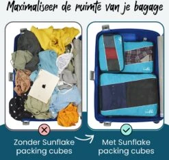 Sunflake Packing Cubes Set - 3 Stuks - Geschikt Voor Handbagage, Backpack & Koffer - Blauw -Voyago Winkel 1200x1136 11
