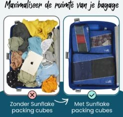 Sunflake Packing Cubes Set - 3 Stuks - Geschikt Voor Handbagage, Backpack & Koffer - Donkerblauw -Voyago Winkel 1200x1136 14