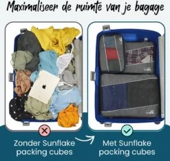 Sunflake Packing Cubes Set - 3 Stuks - Geschikt Voor Koffer, Backpack & Handbagage - Grijs -Voyago Winkel 1200x1136 8