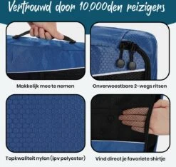 Sunflake Packing Cubes Set - 3 Stuks - Geschikt Voor Handbagage, Backpack & Koffer - Donkerblauw -Voyago Winkel 1200x1137 12