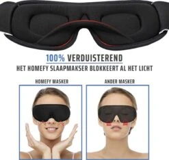 Merkloos Luxe Slaapmasker - 3 D Ergonomisch - Traagschuim - Slaap Masker - Oog Masker - Met Opbergtas -Voyago Winkel 1200x1139 12