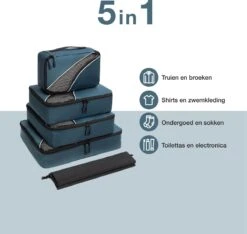 Packing Cubes Compression - 5 Stuks - Backpack En Koffer -Voyago Winkel 1200x1139 17