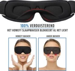 Merkloos Luxe Slaapmasker - 100% Verduisterend - 3D Ademend Traagschuim - Zwart -Voyago Winkel 1200x1140 18