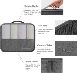 Merkloos Luxe Packing Cubes Set - Uitgebreide 7 Delige Set - Kleding Organizer Voor Koffer En Backpack - Bagage Organizers Voor Kleding - Ondergoed - Schoenen - Elektronica - Waszak - Zwart -Voyago Winkel 1200x1143 20