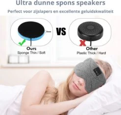 Bluetooth Slaapmasker – Met Gratis Hot/coldpack! - Hoogwaardig Slaap Masker – Premium Slaapmasker – Volledig Verduisterend – Huidvriendelijk Materiaal – Ademende Stof – 100 % Verduisterend – Verplaatsbare Speakers -Voyago Winkel 1200x1143 21