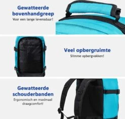 CabinMax Metz Reistas – Handbagage 20L – Rugzak – Schooltas - 40x25x20 Cm – Compact Backpack – Lichtgewicht – Teal -Voyago Winkel 1200x1143 3