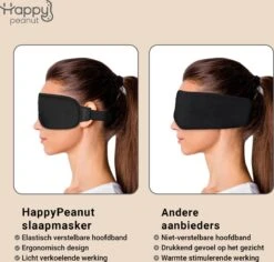HappyPeanut Traagschuim Slaapmasker - 100% Verduisterend - Vrouwen - Mannen - Oogmasker Slaap - Nachtmasker - Cadeautip - Slaap Masker - Nachtrust - Slaapmaskers -Voyago Winkel 1200x1145 13