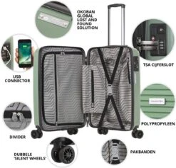 CarryOn Transport Handbagagekoffer - USB Handbagage 55cm - OKOBAN - Dubbele Wielen - Olijf -Voyago Winkel 1200x1149 1