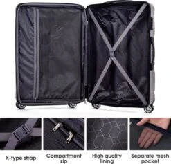 Merax 3-delig Kofferset Met TSA Slot - Trolleyset ABS 40L, 70L & 110 Liter - Grijs 13 Merax 3-delig Kofferset Met TSA Slot - Trolleyset ABS 40L, 70L & 110 Liter - Grijs -Voyago Winkel 1200x1149 6