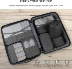 Merkloos Luxe Packing Cubes Set - Uitgebreide 7 Delige Set - Kleding Organizer Voor Koffer En Backpack - Bagage Organizers Voor Kleding - Ondergoed - Schoenen - Elektronica - Waszak - Zwart -Voyago Winkel 1200x1152 22