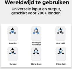 Hermanos® Reisstekker - Universele Wereldstekker Met USB-C En 4 USB Poorten - Internationale Reisstekker Voor 150+ Landen - 2000 Watt - Amerika (USA) - Engeland (UK) - Australië - Azië - Zuid Amerika - Afrika - Zwart - HWS01 -Voyago Winkel 1200x1153 14