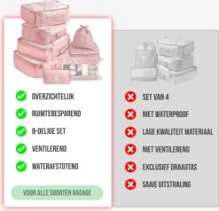 Packing Cubes - 8 Delig - Bagage Organizers - Kleding Organizer - Koffer Organizer Set - Koffer Organizer Set - Compression Cube - Roze -Voyago Winkel 1200x1154 17