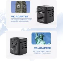 Universele Wereldstekker Met USB-C En 3 USB Poorten - Internationale Reisstekker Voor 170+ Landen - Reisstekker Amerika - Reisstekker Engeland - Reisstekker Australië - Wereldwijd - Inclusief Gratis Flossy Oplaadkabel - Zwart -Voyago Winkel 1200x1156 12