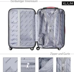 Monzana Hardcase Kofferset 4 Delig - Baseline Beautycase/M/L/XL - Rosé -Voyago Winkel 1200x1158 11