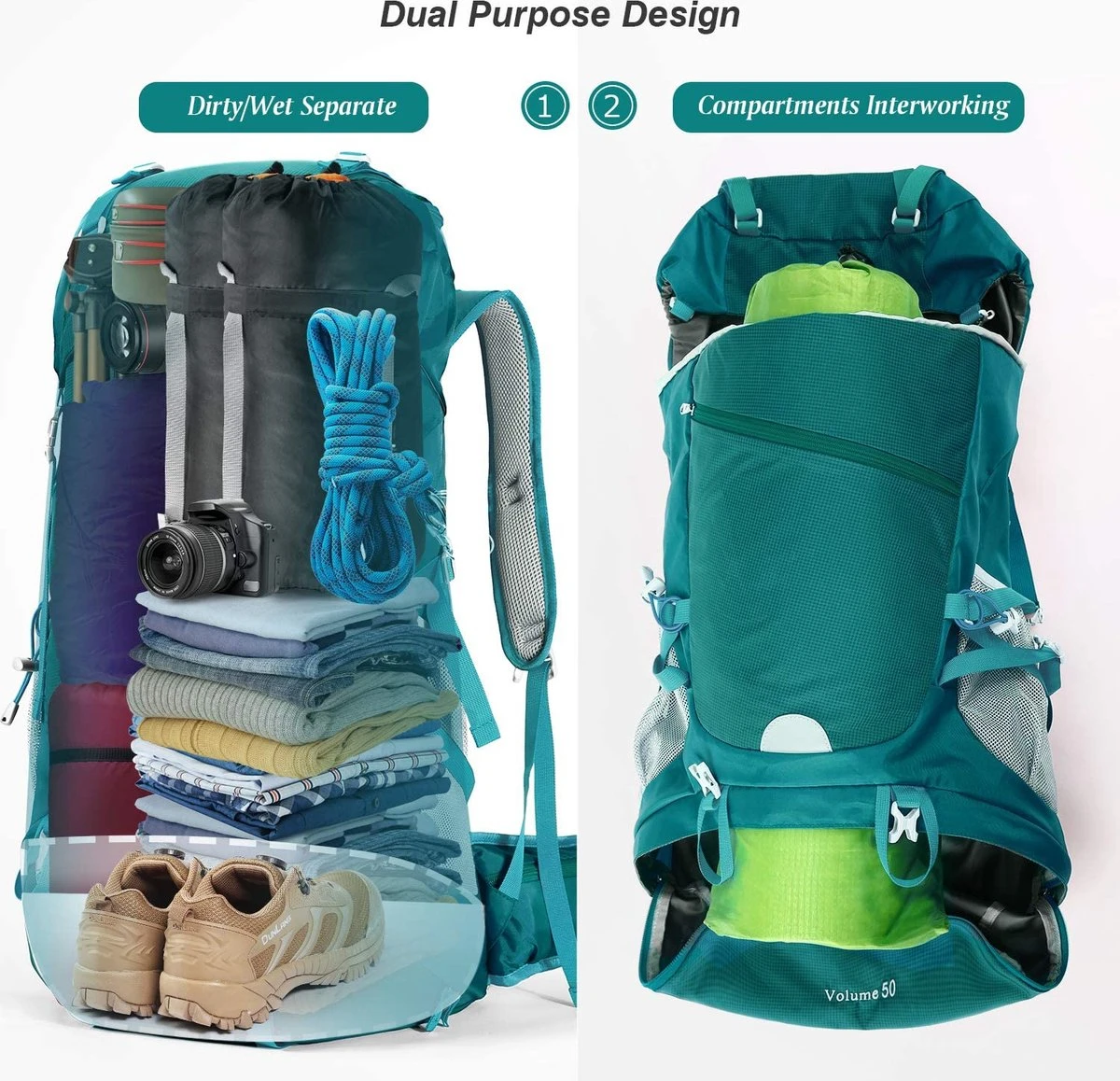 Merkloos Backpack – Trekking Hiking Camping - Outdoor Rugzak – Reizen Rugzak Rugtas – Waterdicht 6 Merkloos Backpack – Trekking Hiking Camping - Outdoor Rugzak – Reizen Rugzak Rugtas – Waterdicht - Afbeelding 4