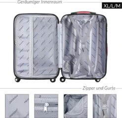 Monzana Hardcase Kofferset Baseline – 3 Stuks M/L/XL - Zwart -Voyago Winkel 1200x1158