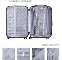 Monzana Koffer Hardcase - Basislijn / M - Zwart -Voyago Winkel 1200x1159 1