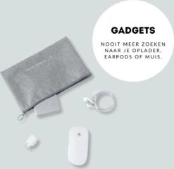 Somstyle Packing Cubes Set 7-Delig - Kleding Organizer Voor Reis Koffer, Backpack En Tas - Travel Bag Opbergzakken - Pack Compression Cubes - Geschikt Voor Kleding, Schoenen En Elektronica - Grijs -Voyago Winkel 1200x1167 15