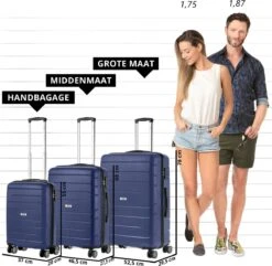 TravelZ Big Bars Kofferset - Trolleyset 3-delig Met TSA-slot - Blauw -Voyago Winkel 1200x1169 26