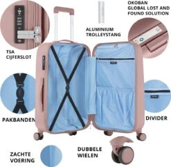 CarryOn Skyhopper Kofferset – TSA Handbagage + Reiskoffer 78cm – Dubbele Wielen - Old Pink -Voyago Winkel 1200x1169 32