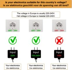 Colorful Sun® Universele Wereldstekker - Reisstekker Type C - USA Naar EU - CN Naar EU - 1 Stuk - Gratis Kabel-organizer - Kinderbeveiliging - Zwart - Reis Adapter - Wereldadapter - Reis Verloopstekker - Stekkerdoos -Voyago Winkel 1200x1169 41