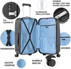 CarryOn Skyhopper Kofferset – TSA Handbagage + Reiskoffer 78cm – Dubbele Wielen - Zwart -Voyago Winkel 1200x1173 7