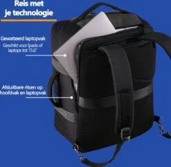 CabinMax Manhatten Reistas– Handbagage 30L - Rugzak – Backpack - 45x36x20cm – Lichtgewicht - Zwart -Voyago Winkel 1200x1173 8