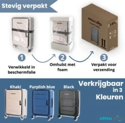 Asyam Units- Handbagage- Invouwbaar- Koffer- Koffer 38L- Spinner Wielen- TSA Slot- Lichtgewicht- Blauw -Voyago Winkel 1200x1175 3