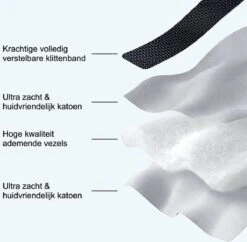 Luxe Slaapmasker - Grijs - Reizen - Reis - 100% Verduisterend Slaapmasker + Opbergzakje - Verstelbaar Oogmasker - Zacht En Ademend - Blinddoek - Vrouwen - Mannen - Kinderen - Slaap Masker - Nachtmasker - Slaapmaskers -Voyago Winkel 1200x1177 18