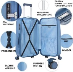 CarryOn Skyhopper Kofferset – TSA Handbagage + Reiskoffer 78cm – Dubbele Wielen - Blauw -Voyago Winkel 1200x1178 11