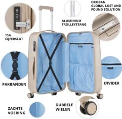 CarryOn Skyhopper Kofferset – TSA Trolleyset Met OKOBAN – Dubbele Wielen - Champagne -Voyago Winkel 1200x1178 15