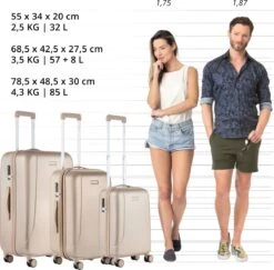CarryOn Skyhopper Kofferset – TSA Trolleyset Met OKOBAN – Dubbele Wielen - Champagne -Voyago Winkel 1200x1181 3